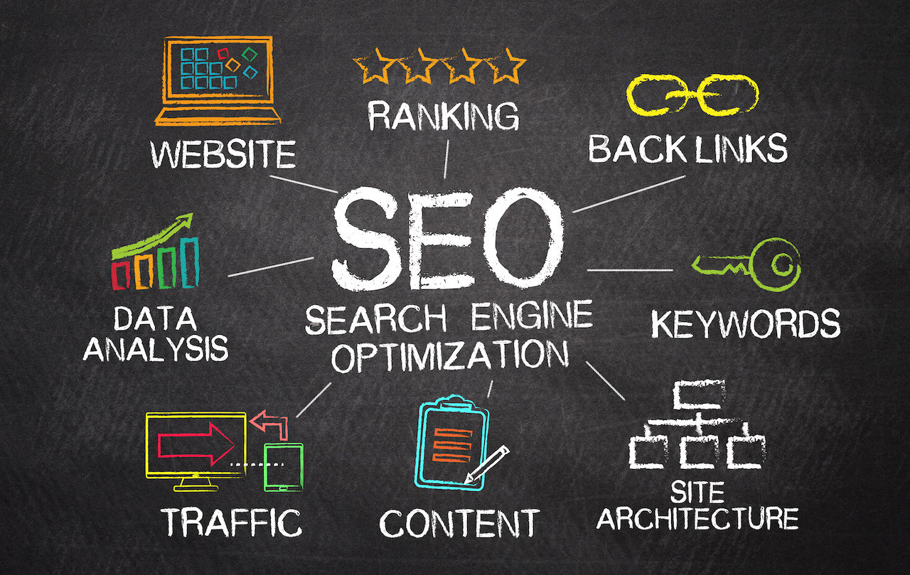 Unlocking the Power of SEO: Boost Your Website’s Visibility and Drive Organic Traffic hero image