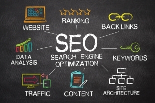 Unlocking the Power of SEO: Boost Your Website’s Visibility and Drive Organic Traffic sidebar image